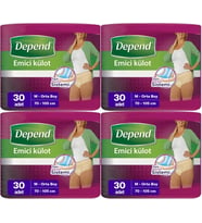 Depend Emici Külot Hasta Bezi Medium - Orta Kadın 120 Adet (4PK*30)