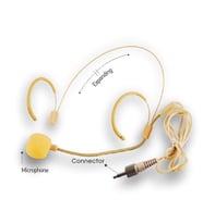 Roof H-11 3.5 mm Girişli Headset Mikrofon Ten Rengi - Yedek Kafa Mikrofonu