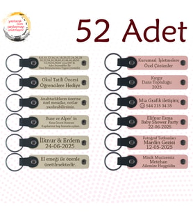 Sütlü Kahve & Yavru Ağzı, Sosyal Bilgiler Öğretmeninden Sınıfına, 52’li Set, Kişisel Anahtarlık