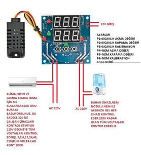 SICAKLIK VE NEM KONTROL KALİBRASYOLU CİHAZDIR