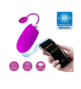 Censan Abner Telefon App Kontrollü Titreşimli Giyilebilir Çok Amaçlı Kullanımlı Vibratör