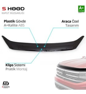 Uyumlu Custom ABS Plastik Kaput Rüzgarlığı 2012-2017 A+Kalite Parça