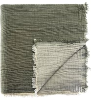 - Müslin Pike Tek Kişilik, %100 Pamuk 4 Katlı Kaliteli Müslin Yatak Örtüsü, Dekoratif Şık Yumuşak Hafif Yazlık Pike (Haki Yeşil, Tek Kişilik 160x220 cm)