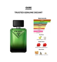 Prada Paradigme EDP 100 ml Erkek Parfüm