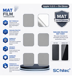 SChitec Apple 1-2-3 Uyumlu Ön Yüzey Mat Hidrojel Ekran Koruyucu