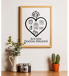 Doğum Hikayesi Çerçevesi, Doğum Hatırası Çerçevesi, Doğum Anısı Çerçevesi, Bebeğimin İlk Fotoğrafı, Yenidoğan Bebek Anı Çerçevesi, Anneler Günü Hediyesi, Babalar Günü Hediyesi
