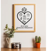 Doğum Hikayesi Çerçevesi, Doğum Hatırası Çerçevesi, Doğum Anısı Çerçevesi, Bebeğimin İlk Fotoğrafı, Yenidoğan Bebek Anı Çerçevesi, Anneler Günü Hediyesi, Babalar Günü Hediyesi