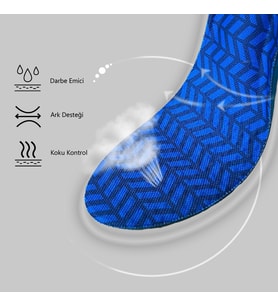 BG184  Yumuşak Memory Foam, Darbe Emici, Ortopedik, İş Ayakkabıları ve Botlar için İç Tabanlık (Mavi)