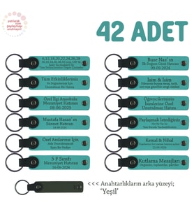 Dernekler İçin Üzerinde İsim Ve Mesaj Yazılabilen 42' li Anahtarlık Seti, Koyu Turkuaz & Yeşil