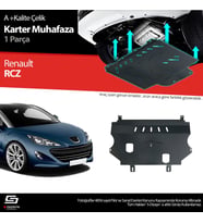 S-Dizayn Peugeot RCZ Çelik Karter Muhafaza 2010-2013 A+ Kalite (Karışık)