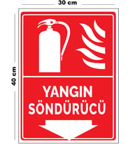 Metal Yangın Söndürücü Kullanımı 30 cm x 40 cm A3 Büyüklüğünde Uyarı Levhası Yönlendirme Tabelası