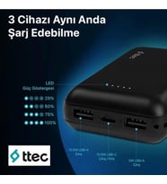 ReCharger 10.000 mAh Taşınabilir Hızlı Şarj Aleti,Powerbank