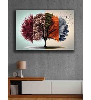 Koç stüdyo Modern tasarım kanvas tablo 50x70 (Çok Renkli)