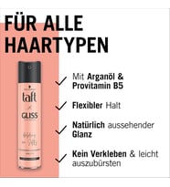 Lexroo X GLISS Hold Me Softly Bakım Yapan Saç Spreyi 250 ml