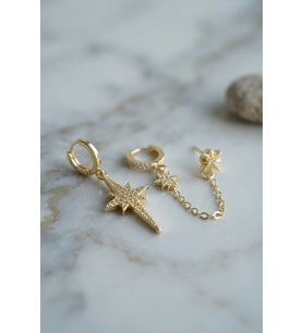 3 lü Set Küpe Gold Renk Zincir Detaylı TJ-BKP11954