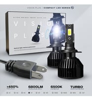Mini Led Xenon Compact DOB Led H7 24W 6800 LUMEN