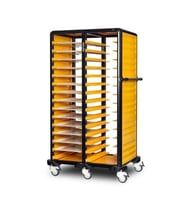 Gastrolley İkili Servis Tepsi Arabası 150 (2 Yanı Kapalı) 101 x 71 x 174 (cm)