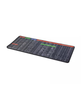 Onezero ZR915 Mouse Pad 300 x 700 mm - PC Klavye Kısayolları Desenli Gaming Mousepad - 1 ADET