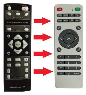 SpeedUF Vestel Slim Towers-11 Ses Sistemi Kumandası