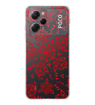 Poco X5 Pro  Kamera korumalı Kapak Nostalji Desen Tasarımlı  Şeffaf Kılıf