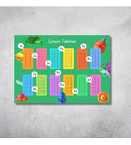 Renkli Çarpım Tablosu Poster – 29x42 cm Dijital Baskı Eğitici Duvar Dekoru