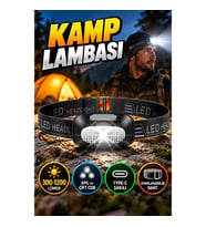Type-C Şarjlı LED Kafa Lambası – 300-1200 Lümen, XPG ve Çift COB, Ayarlanabilir Bant
