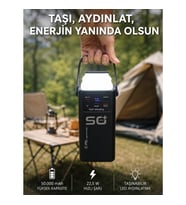Mey İthalat® 50.000 mAh Powerbank Hızlı Şarj 4 Dahili Kablolu Dijital Göstergeli LED Aydınlatmalı Ta