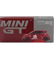 Nessiworld 1/64 LB-WORKS x Abas Works ABARTH 595 Red