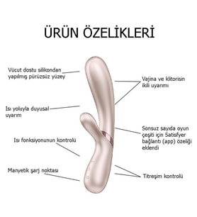 Astarte Satisfyer Hot Lover Usb Şarjlı Telefondan Kumandalı Isıtmalı Klitoris Uyarıcılı Teknolojik Vibratör
