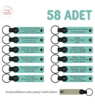 Kampüs Turu ve Eğitim Programı Katılımcılarına, 58'li Set, İsimli Deri Anahtarlık, Turkuaz & S Kahve