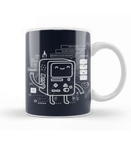 Adventure Time Bmo 04 Kupa Bardak Porselen