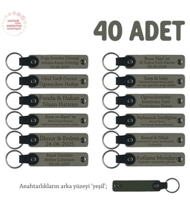 Kül Gri & Yeşil, Bebek Mevlidi Hatırası İçin İsim Yazılı Anahtarlık 40’lı Set, Hediyelik Armağan