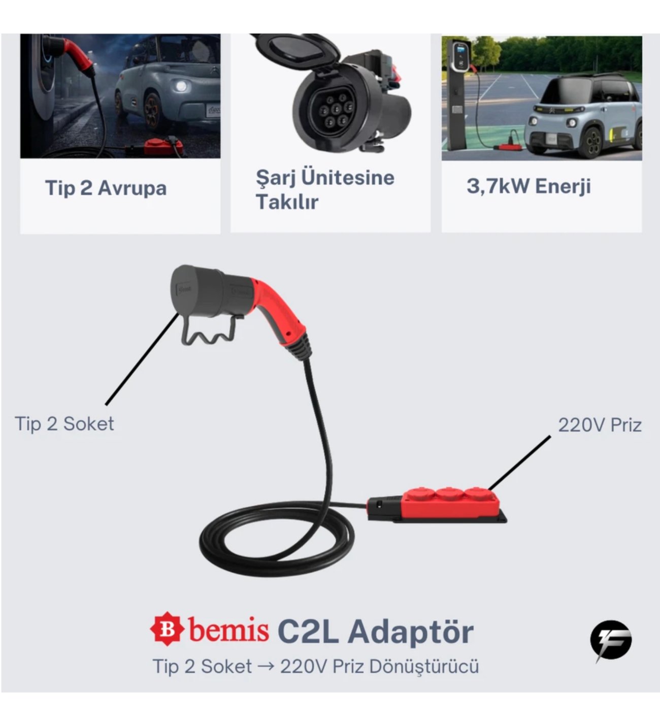 Bemis C2L (Charger to Load) Elektrikli Araç Şarj Ünitesinden