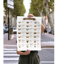 Kahve Rehberi Çerçevesiz Poster Dijital Baskı Kahve Çeşitleri  Posteri - Coffee Guide, Coffee Types (Çok Renkli)