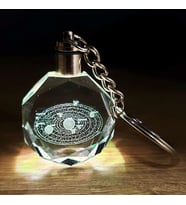 Gezegenler Temalı Renk Değiştiren Kristal Anahtarlık