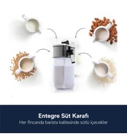 DELONGHI MAGNIFICA START ECAM220.60.B