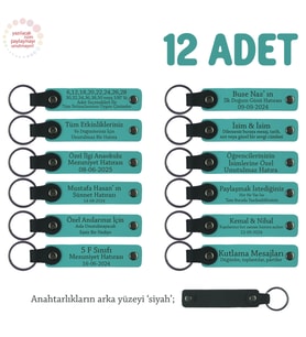 Çocuk Gelişimi Eğitimi Öğretmenlerine 12'li Set, Kişiye Özgü Hatıra Deri Anahtarlık, K Turkuaz & Syh (Koyu Turkuaz)