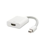 Class Mini Display To HDMI Kablo 15cm Çevirici Kablo Beyaz