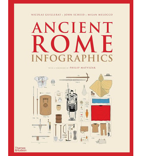 Ancient Rome: Infographics (Krem)