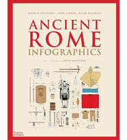 Ancient Rome: Infographics (Krem)