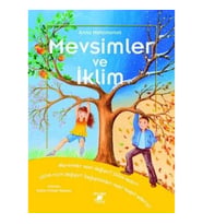 Mevsimler ve İklim