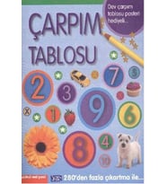 Çarpım Tablosu - Kolektif - Parıltı Yayınları