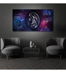 Panoramik Kanvas Astroloji Zodiac Başak Burç Özellikleri Tablo