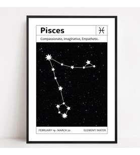 Balık Burcu Duvar Posteri (Çerçeveli) - Minimalist Takımyıldız Tasarımı - A4 Astroloji Baskı - Burç Temalı Hediye Poster