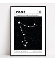 Balık Burcu Duvar Posteri (Çerçeveli) - Minimalist Takımyıldız Tasarımı - A4 Astroloji Baskı - Burç Temalı Hediye Poster