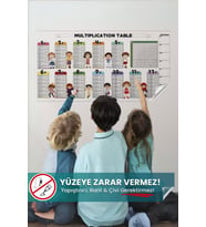 Çarpım Tablosu, Çarpım Tablosu Kolay Ezberleme Çarpım Tablosu Alıştırmaları, Statik Akıllı Kağıt