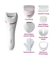 Philips Bre720/05 Epilatör (YÜZ KOLTUK ALTI BİKİNİ BÖLGESİ BACAK)ıslak Ve Kuru,ışıklı,kablosuz