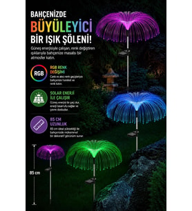 Coverzone Solar Bahçe Lambası 2 Adet, ENT 85 cm RGB Renk Değiştiren Solar Çim Lambası, Fiber Optik Dekoratif Dış Mekan Aydınlatma, Otomatik Açma Kapama S51