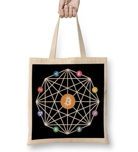 BitCoin Cryptocurrency Digital Mining Dogecoin Blockchain Bez Çanta Uzun Saplı