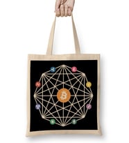BitCoin Cryptocurrency Digital Mining Dogecoin Blockchain Bez Çanta Uzun Saplı